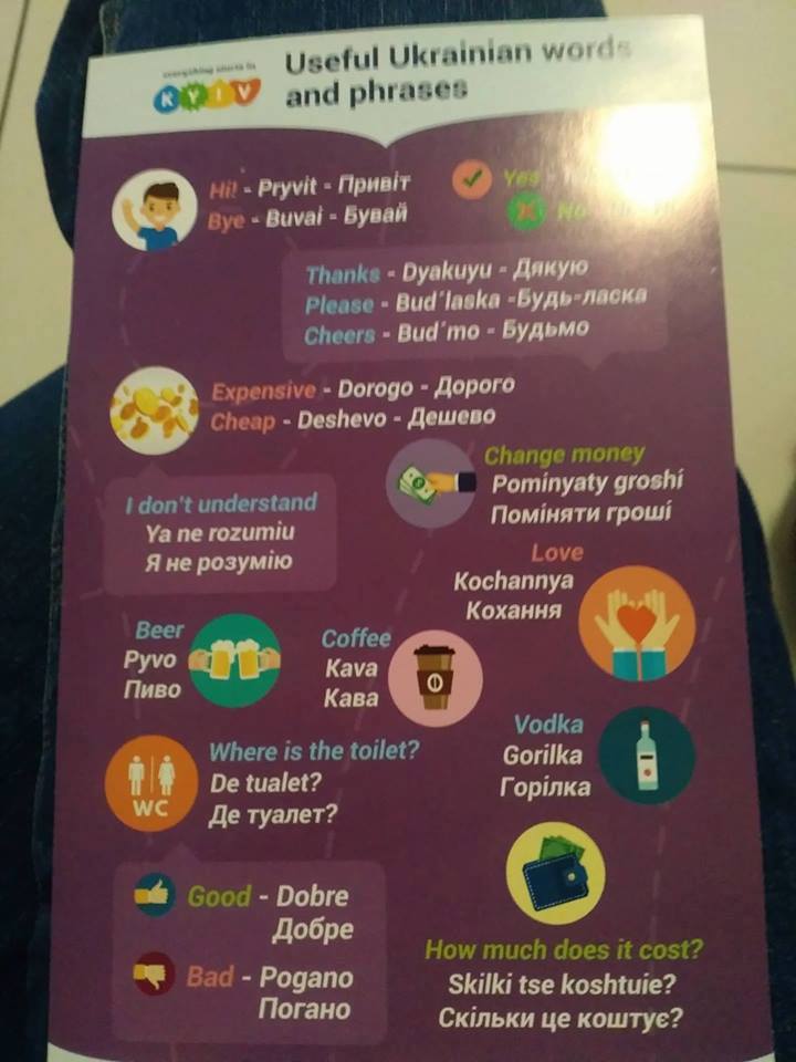 Пиво, водка, любовь: в сети показали краткий разговорник для иностранца в Киеве